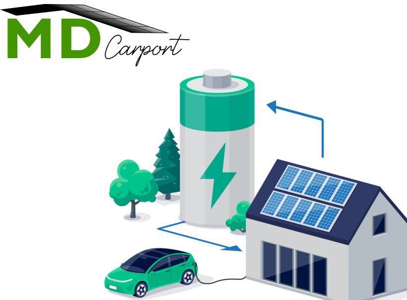 Magazyny energii